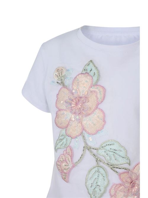  FUN & FUN | FNCBTS02807BI